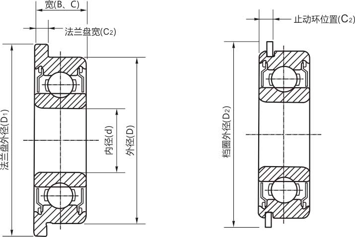 高精密FR2-6zz/rs/rz/開式微型法蘭軸承結構說明